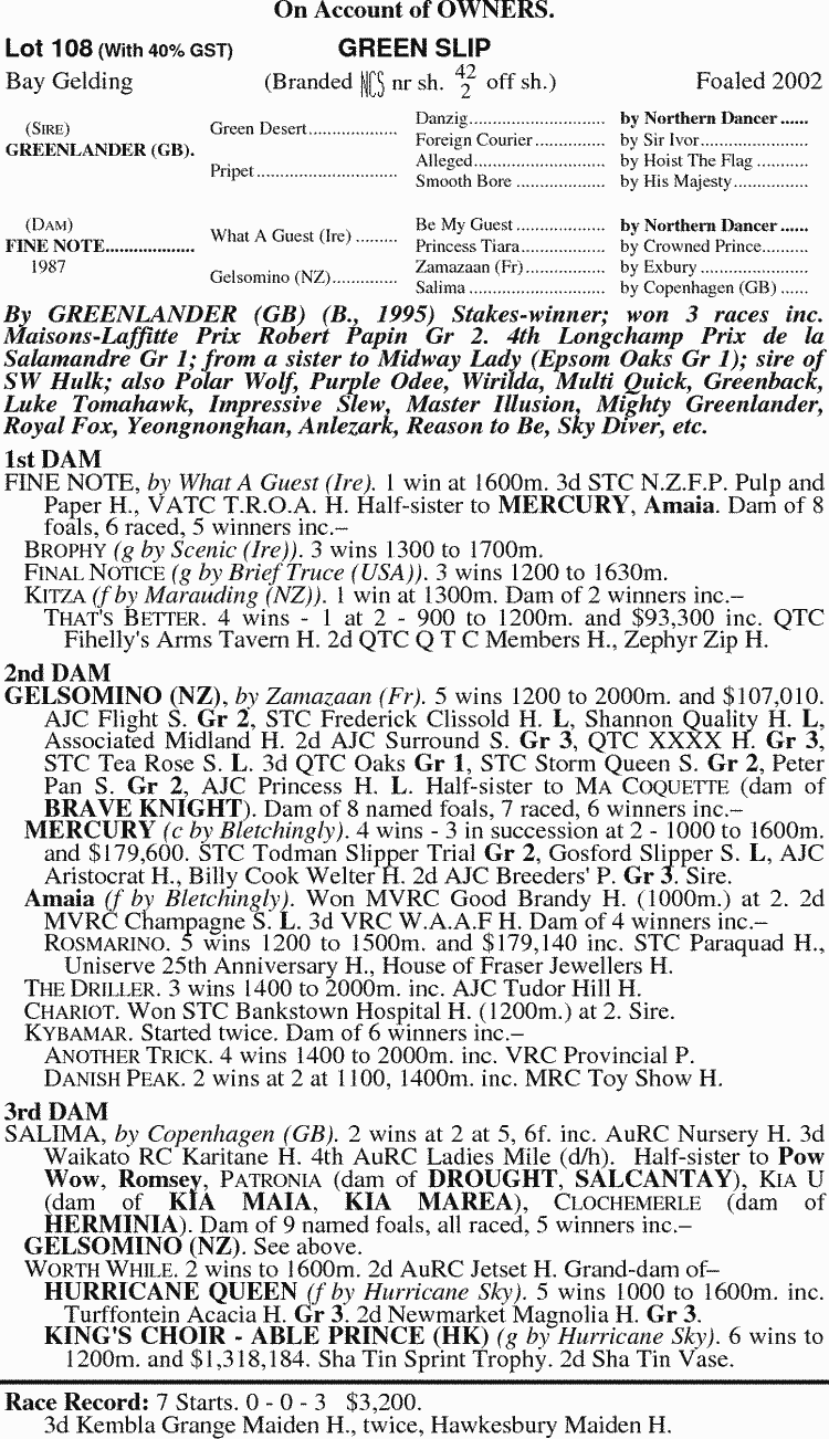 Green Slip Thoroughbred Horse Profile Next Race, Form, Stats, News