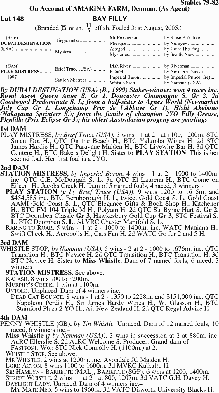 Regent Ruler Thoroughbred Horse Profile - Next Race, Form, Stats, News ...