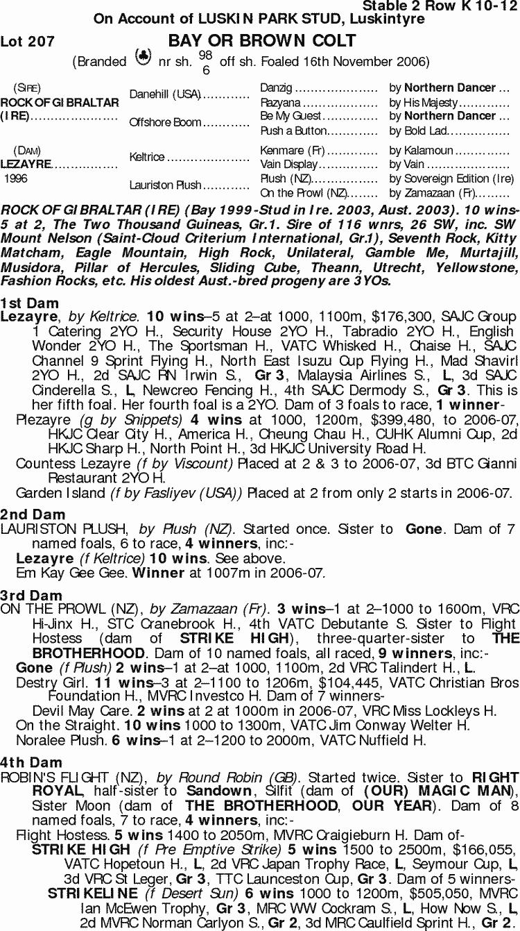 Sweet Talk Thoroughbred Horse Profile - Next Race, Form, Stats, News ...