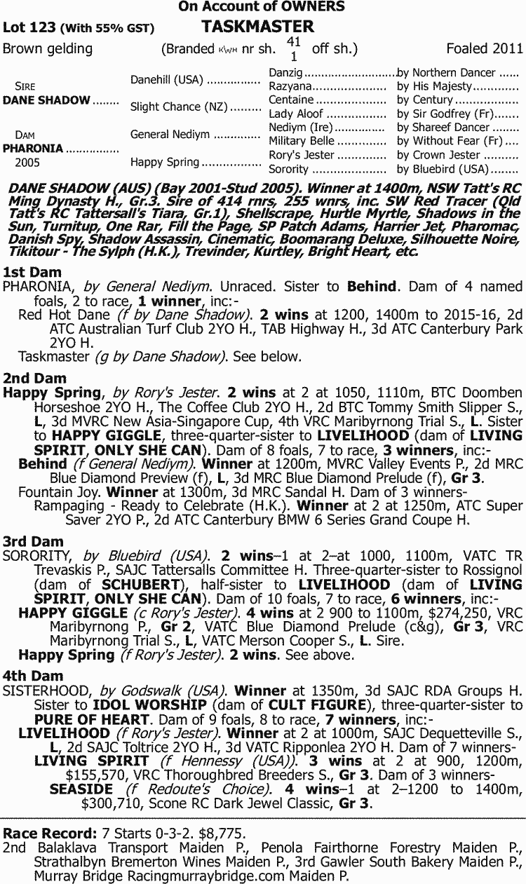 Taskmaster Thoroughbred Horse Profile - Next Race, Form, Stats, News ...