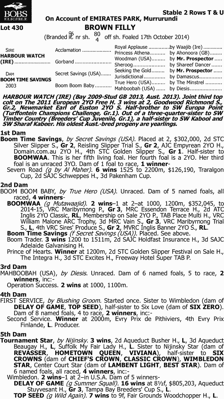 Emaan Thoroughbred Horse Profile - Next Race, Form, Stats, News ...