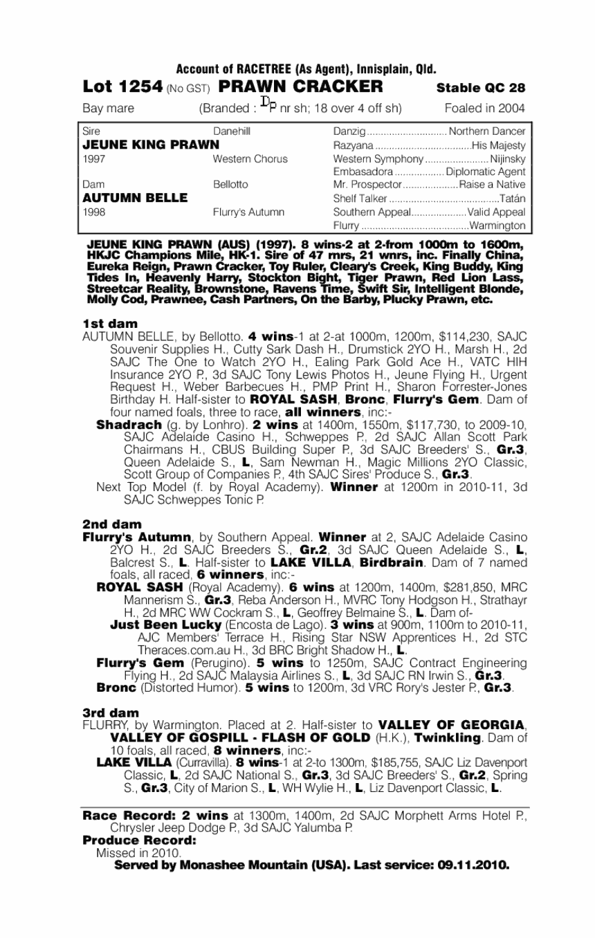 Prawn Cracker Thoroughbred Horse Profile - Next Race, Form, Stats, News ...