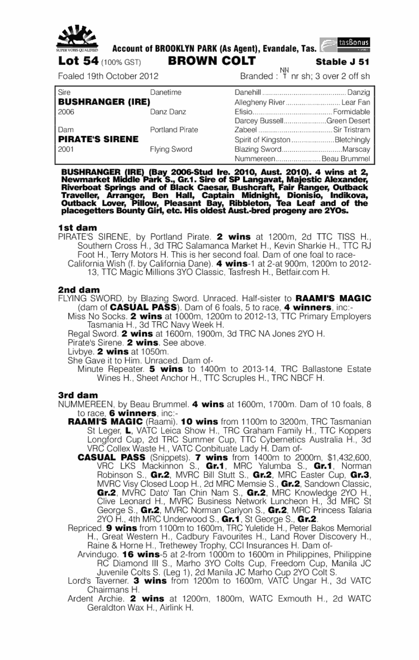 Jerilderie Letter Thoroughbred Horse Profile - Next Race, Form, Stats ...