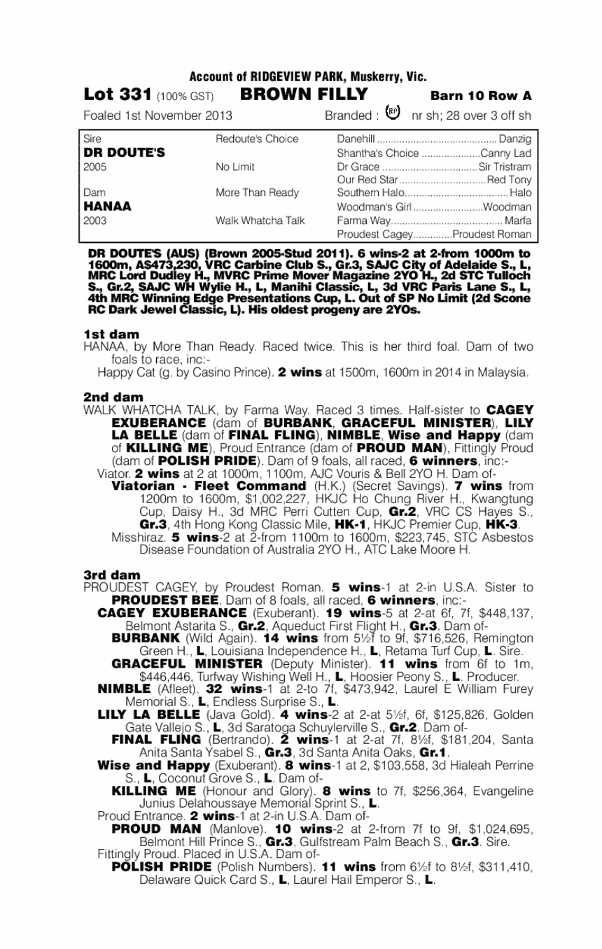 Rosie's Ready Thoroughbred Horse Profile - Next Race, Form, Stats, News ...