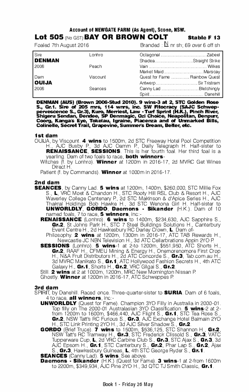 Whiskey Neat Thoroughbred Horse Profile Next Race, Form, Stats, News